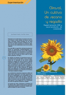 Un cultivo de secano y regadío.