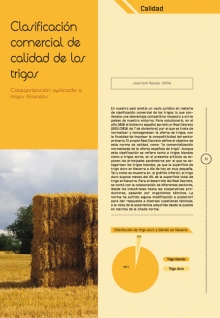 Clasificación comercial de calidad de los trigos