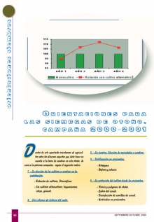 Orientaciones para la siembra