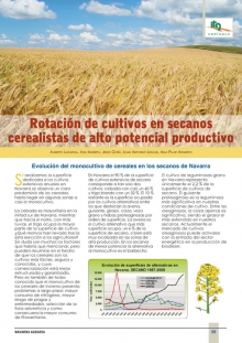 Rotación de cultivos 