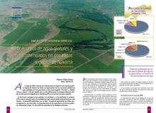 Consumo de agua en Navarra