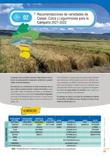 Recomendaciones de variedades de Cereal