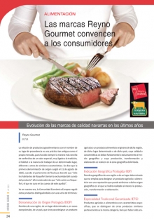 Las marcas Reyno Gourmet