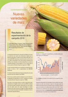 Nuevas variedades de maíz.
