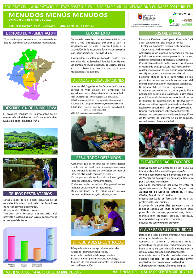 PosterSociedadCivilAlimentacionCiudadesSosteniblesRed