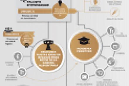 AF_Infograf&i;a_FoodTechP.jpg